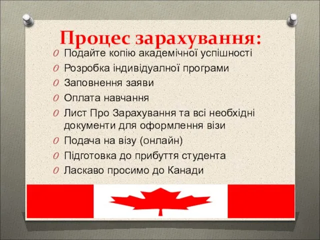 Процес зарахування: Подайте копію академічної успішності Розробка індивідуалної програми Заповнення заяви Оплата