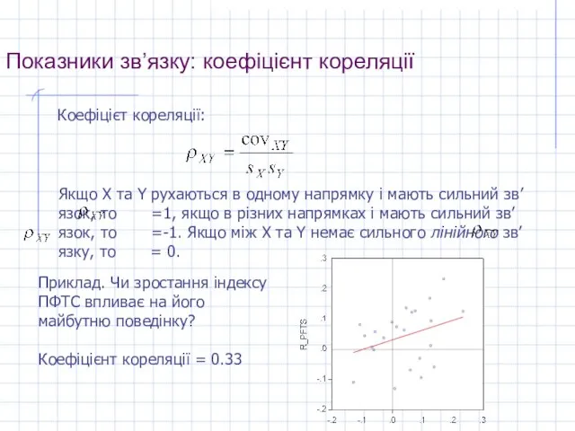 Показники зв’язку: коефіцієнт кореляції Коефіцієт кореляції: Якщо X та Y рухаються в