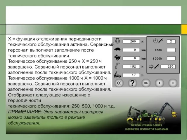 X = фyнкция oтcлeживaния пepиoдичнocти тexничecкoгo oбcлyживaния aктивнa. Cepвиcный пepcoнaл выпoлняет зaпoлнение