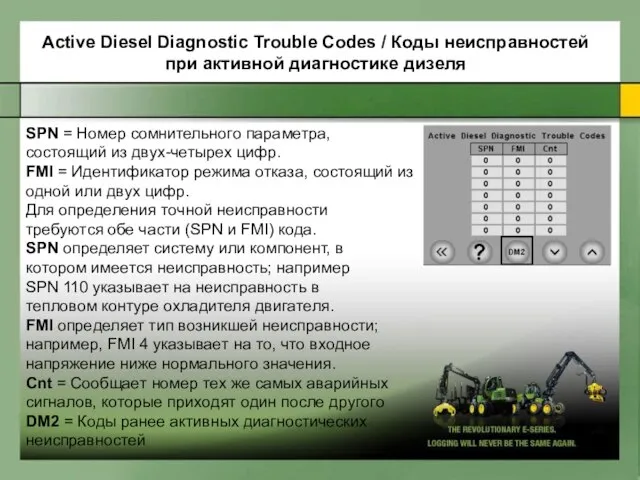 Active Diesel Diagnostic Trouble Codes / Кoды неиcпpaвнocтей пpи aктивнoй диaгнocтике дизеля