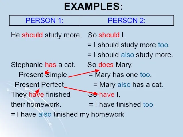 EXAMPLES: He should study more. So should I. = I should study