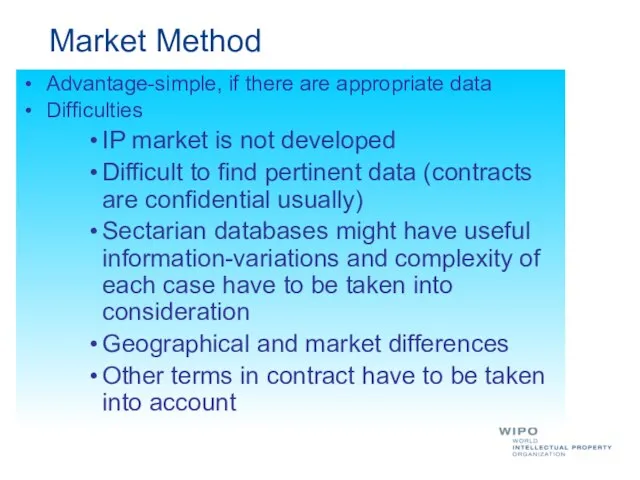 Market Method Advantage-simple, if there are appropriate data Difficulties IP market is