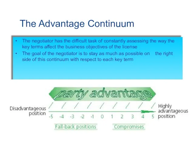 The Advantage Continuum The negotiator has the difficult task of constantly assessing