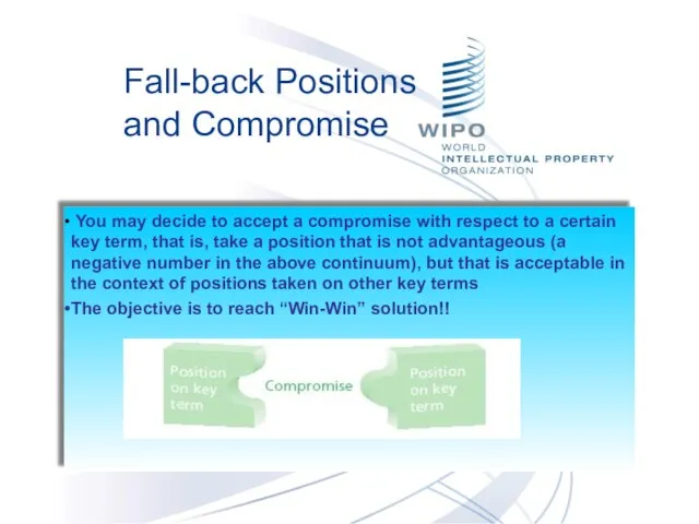 Fall-back Positions and Compromise You may decide to accept a compromise with