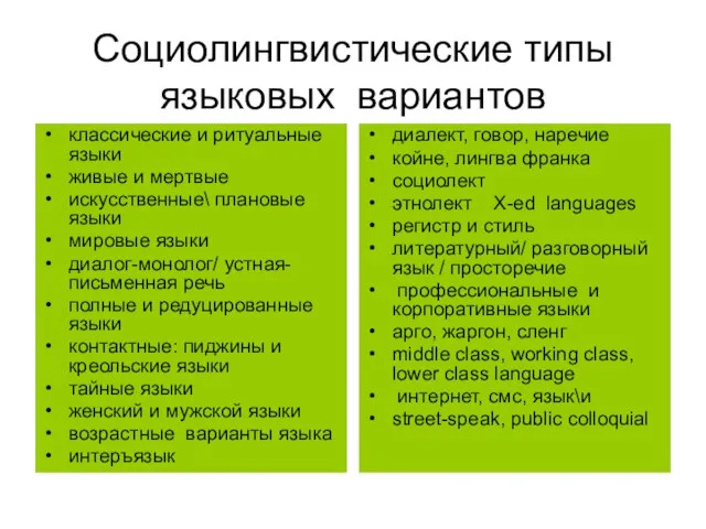 Социолингвистические типы языковых вариантов классические и ритуальные языки живые и мертвые искусственные\