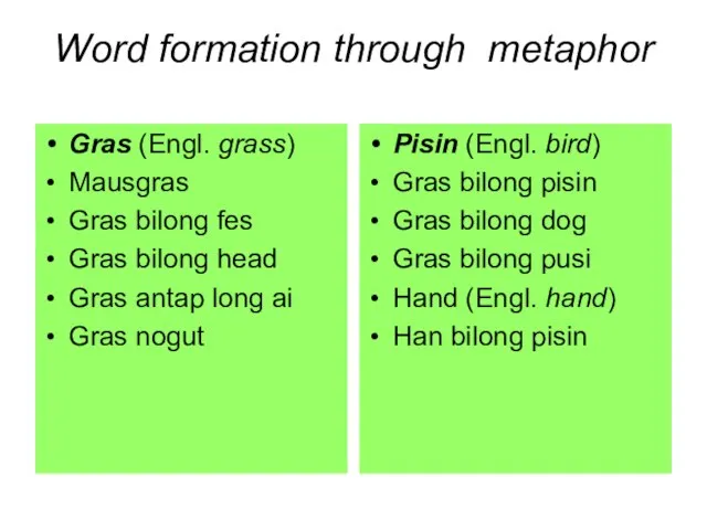 Word formation through metaphor Gras (Engl. grass) Mausgras Gras bilong fes Gras