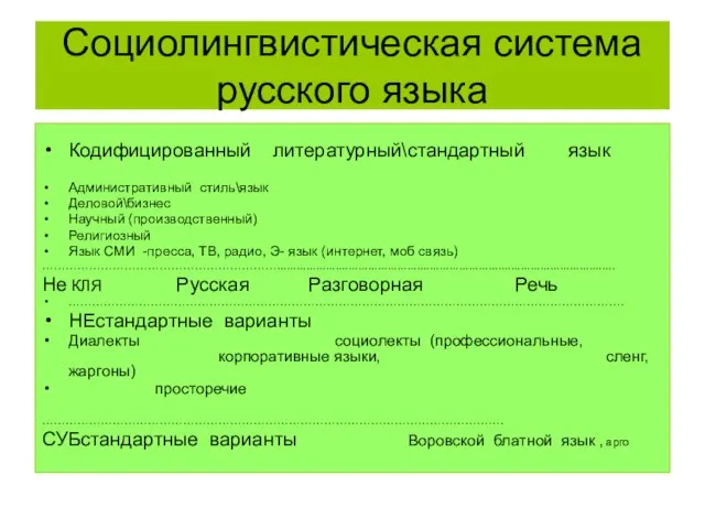 Социолингвистическая система русского языка Кодифицированный литературный\стандартный язык Административный стиль\язык Деловой\бизнес Научный (производственный)