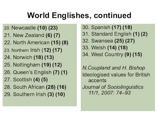 World Englishes, continued 20. Newcastle (10) (23) 21. New Zealand (6) (7)