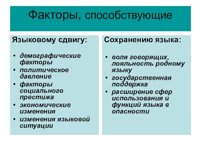 Факторы, способствующие Языковому сдвигу: демографические факторы политическое давление факторы социального престижа экономические