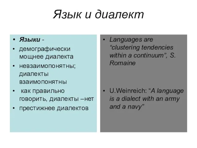 Язык и диалект Языки - демографически мощнее диалекта невзаимопонятны; диалекты взаимопонятны как