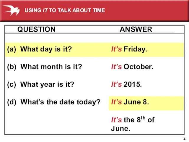 It’s Friday. It’s October. It’s 2015. It’s June 8. It’s the 8th