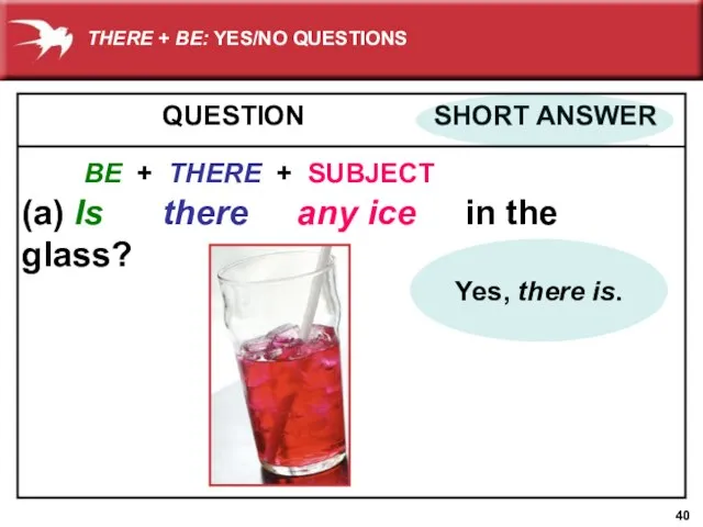 QUESTION SHORT ANSWER (a) Is there any ice in the glass? BE