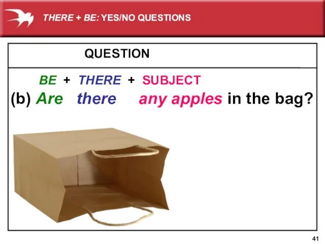 QUESTION (b) Are there any apples in the bag? BE + THERE