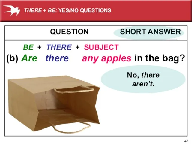 QUESTION SHORT ANSWER (b) Are there any apples in the bag? BE