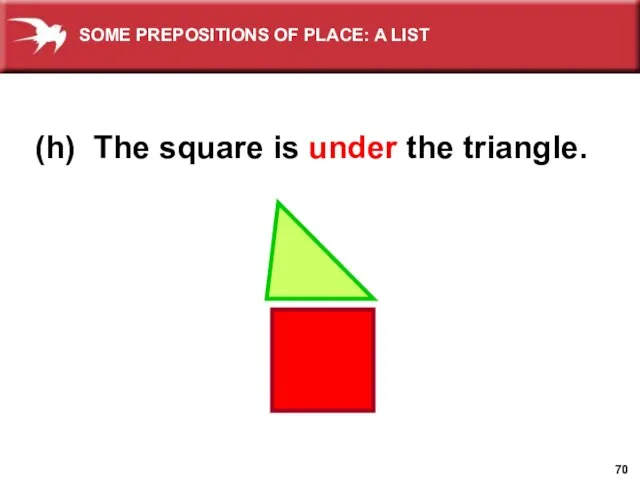 (h) The square is under the triangle. SOME PREPOSITIONS OF PLACE: A LIST