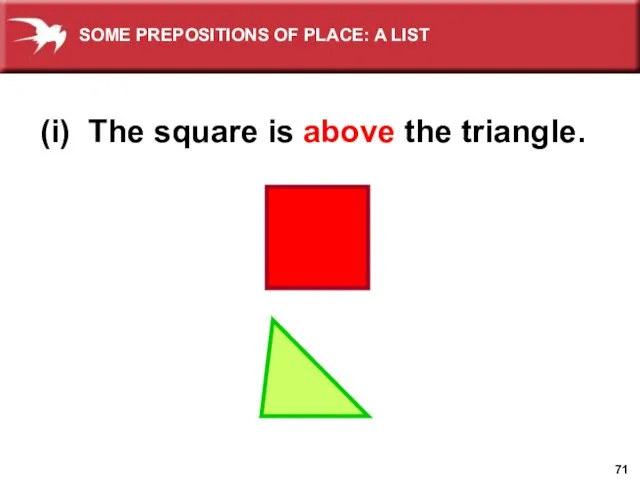 (i) The square is above the triangle. SOME PREPOSITIONS OF PLACE: A LIST