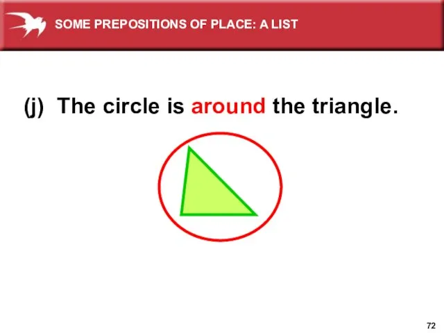 (j) The circle is around the triangle. SOME PREPOSITIONS OF PLACE: A LIST