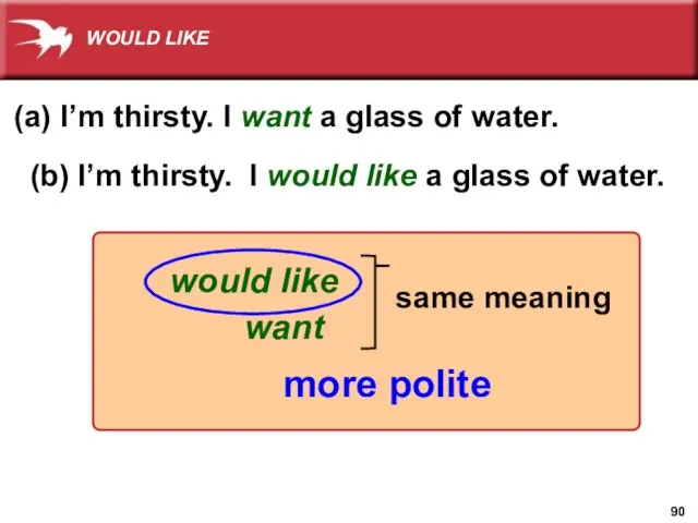 (a) I’m thirsty. I want a glass of water. (b) I’m thirsty.