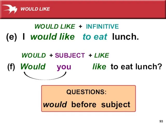 (e) I would like to eat lunch. WOULD LIKE + INFINITIVE (f)