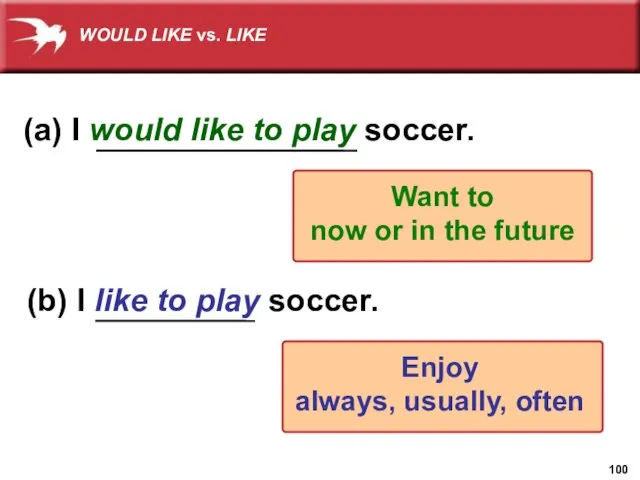 (a) I would like to play soccer. (b) I like to play