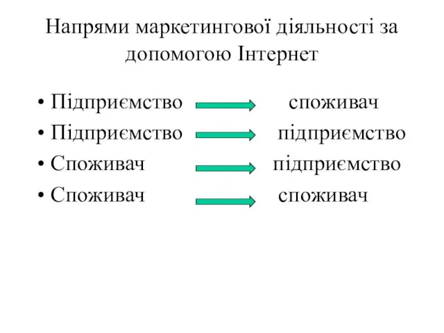 Напрями маркетингової діяльності за допомогою Інтернет Підприємство споживач Підприємство підприємство Споживач підприємство Споживач споживач