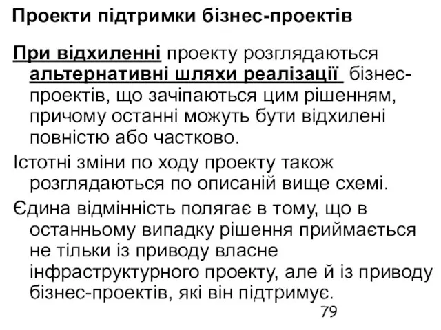 Проекти підтримки бізнес-проектів При відхиленні проекту розглядаються альтернативні шляхи реалізації бізнес-проектів, що