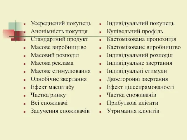 Усереднений покупець Анонімність покупця Стандартний продукт Масове виробництво Масовий розподіл Масова реклама