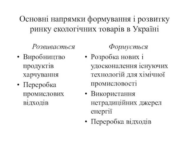 Основні напрямки формування і розвитку ринку екологічних товарів в Україні Розвивається Виробництво