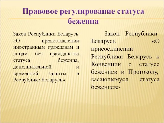 Правовое регулирование статуса беженца Закон Республики Беларусь «О предоставлении иностранным гражданам и