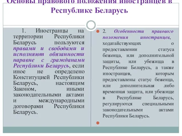 Основы правового положения иностранцев в Республике Беларусь 1. Иностранцы на территории Республики