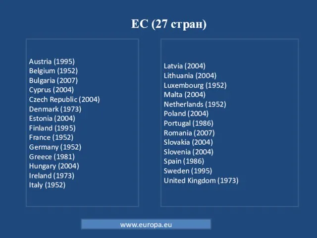 ЕС (27 стран) Latvia (2004) Lithuania (2004) Luxembourg (1952) Malta (2004) Netherlands