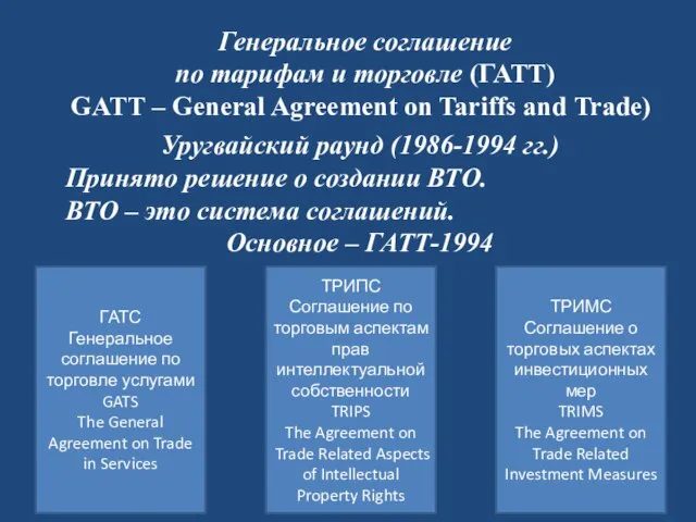 Генеральное соглашение по тарифам и торговле (ГАТТ) GATT – General Agreement on