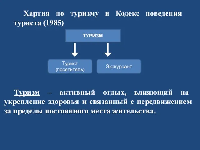 Хартия по туризму и Кодекс поведения туриста (1985) ТУРИЗМ Турист (посетитель) Экскурсант