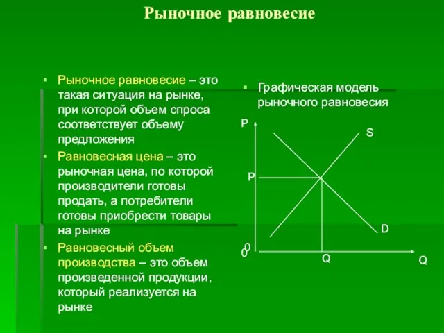 Рыночное равновесие Рыночное равновесие – это такая ситуация на рынке, при которой