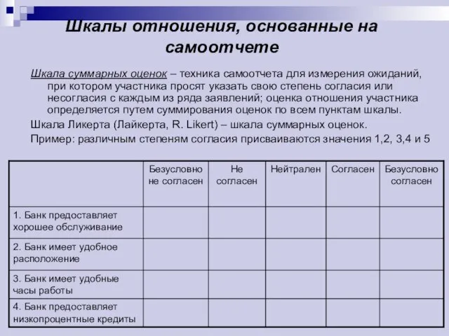 Шкалы отношения, основанные на самоотчете Шкала суммарных оценок – техника самоотчета для