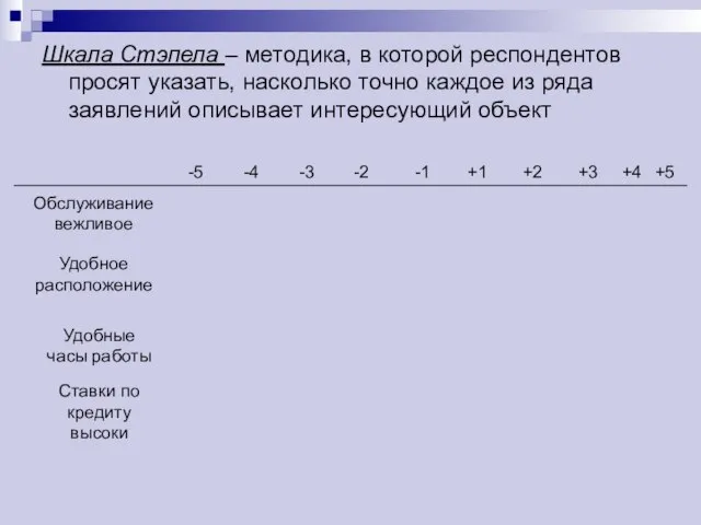 Шкала Стэпела – методика, в которой респондентов просят указать, насколько точно каждое