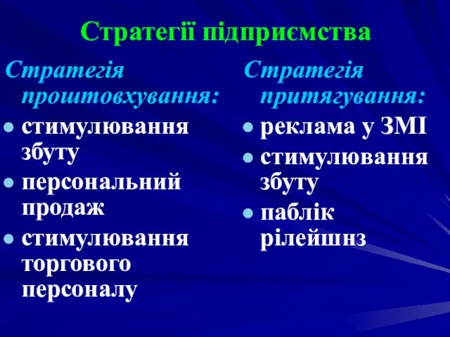 Стратегії підприємства Стратегія проштовхування: стимулювання збуту персональний продаж стимулювання торгового персоналу Стратегія