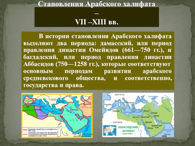 Становления Арабского халифата – VII –XIII вв. В истории становления Арабского халифата