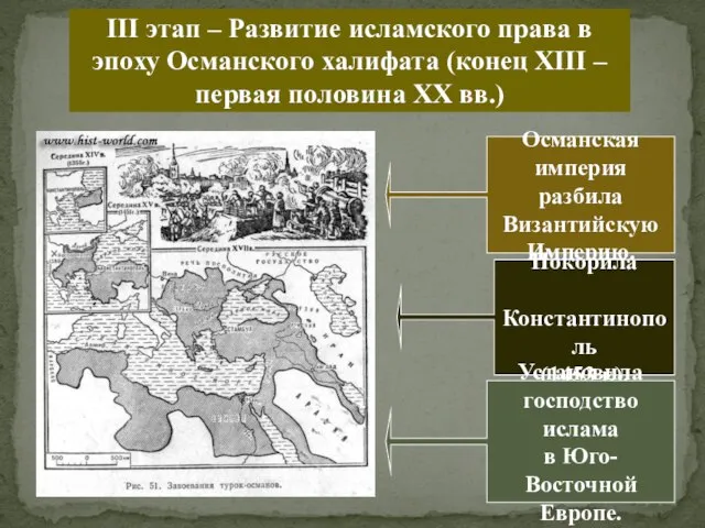 III этап – Развитие исламского права в эпоху Османского халифата (конец XIII