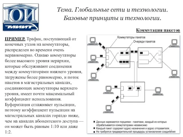 Тема. Глобальные сети и технологии. Базовые принципы и технологии. ПРИМЕР. Трафик, поступающий