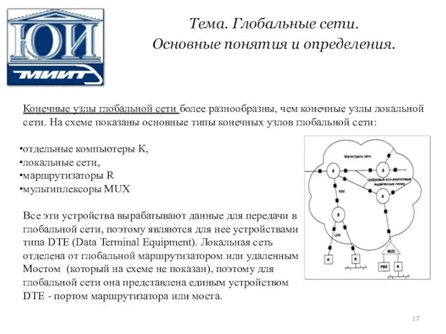 Тема. Глобальные сети. Основные понятия и определения. Конечные узлы глобальной сети более