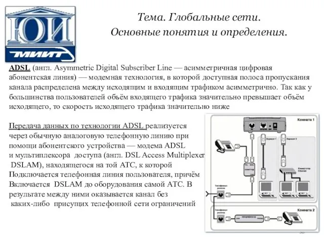 Тема. Глобальные сети. Основные понятия и определения. ADSL (англ. Asymmetric Digital Subscriber