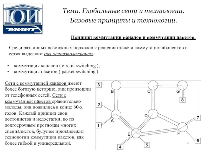 Тема. Глобальные сети и технологии. Базовые принципы и технологии. Принцип коммутации каналов