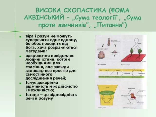 ВИСОКА СХОЛАСТИКА (ФОМА АКВІНСЬКИЙ – „Сума теології”, „Сума проти язичників”, „Питання”) віра