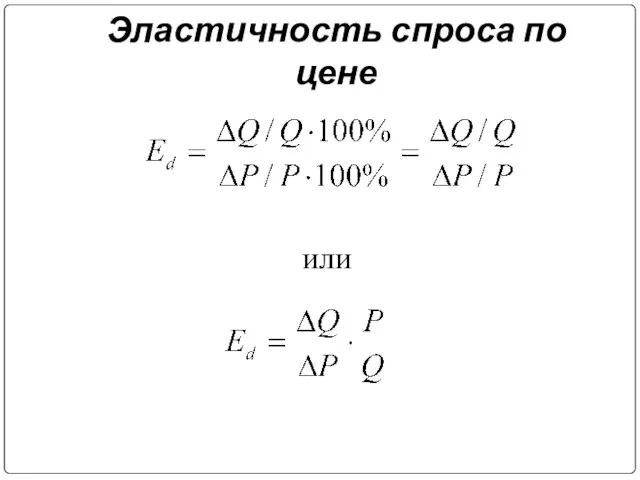 Эластичность спроса по цене или