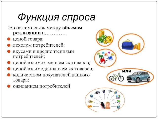 Функция спроса Это взаимосвязь между объемом реализации и…………. ценой товара; доходом потребителей: