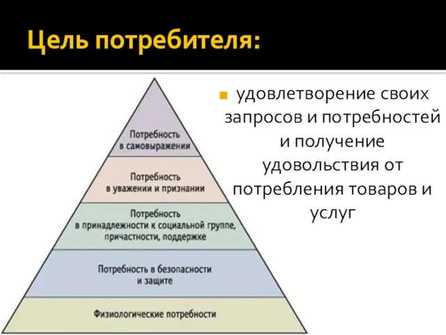 Цель потребителя: удовлетворение своих запросов и потребностей и получение удовольствия от потребления товаров и услуг