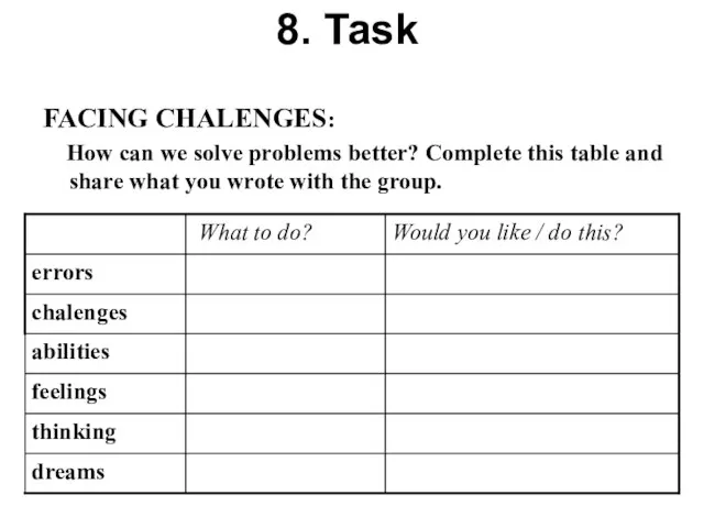 8. Task FACING CHALENGES: How can we solve problems better? Complete this