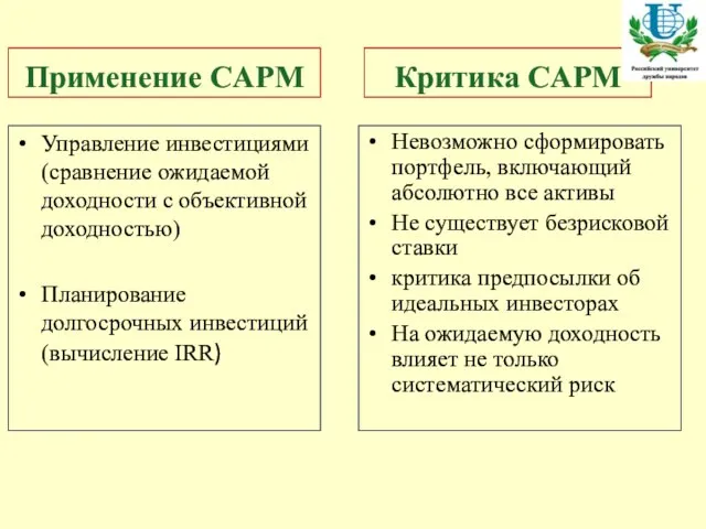 Применение CAPM Управление инвестициями (сравнение ожидаемой доходности с объективной доходностью) Планирование долгосрочных