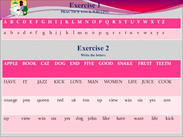 Exercise 1 PRACTICE YOUR WRITING Exercise 2 Write the letters